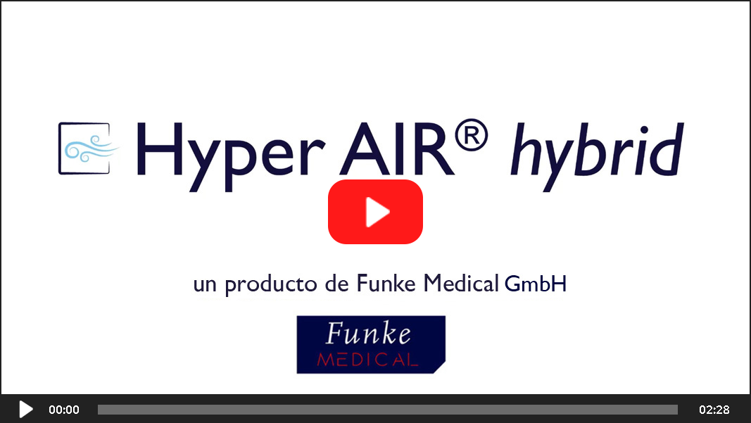 Thumbnail Película de producto Hyper AIR® hybrid