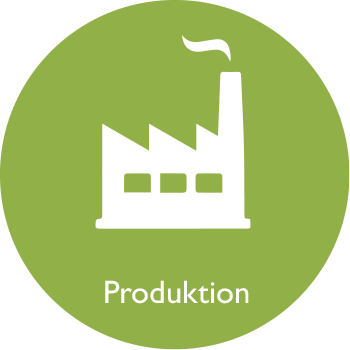 Produktion in grün