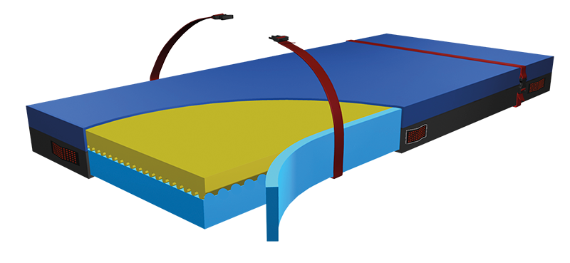 Produktbild EVAQ pro visco Greenline