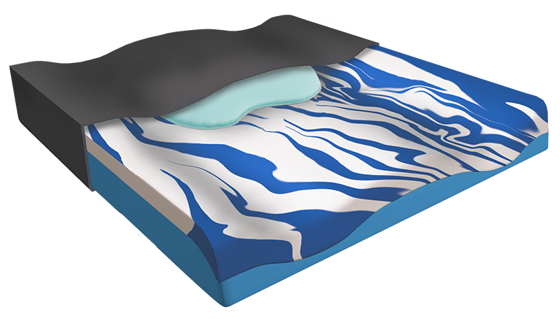 Produktbild Antidekubitus-Sitzkissen GELSEAT