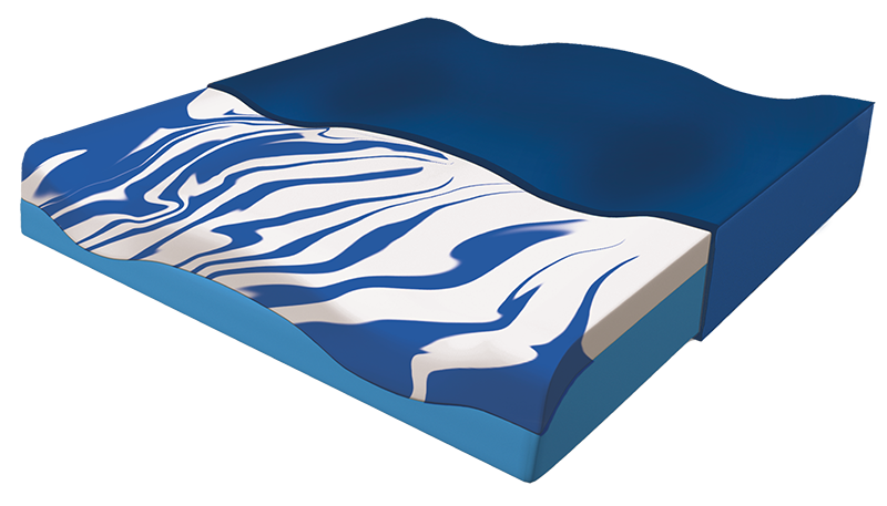 Produktbild Antidekubitus-Sitzkissen GELSEAT clinic