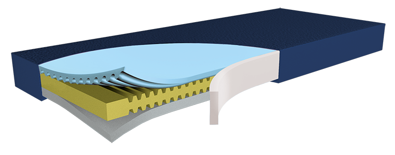 Produktbild Hyper Foam 2