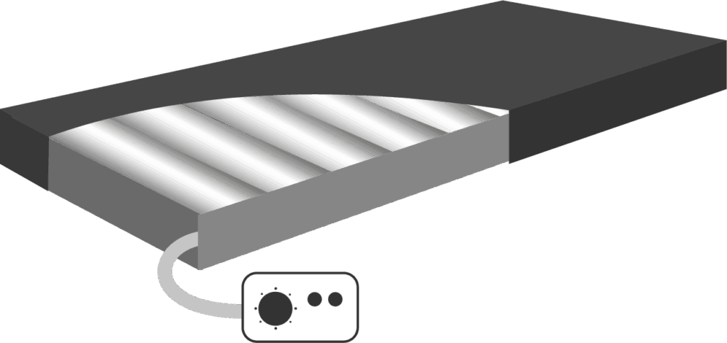 Icon einer Wechseldruckmatratze