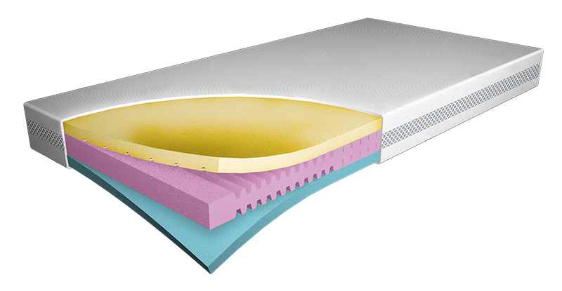 Produktbild Ortho support basic visco