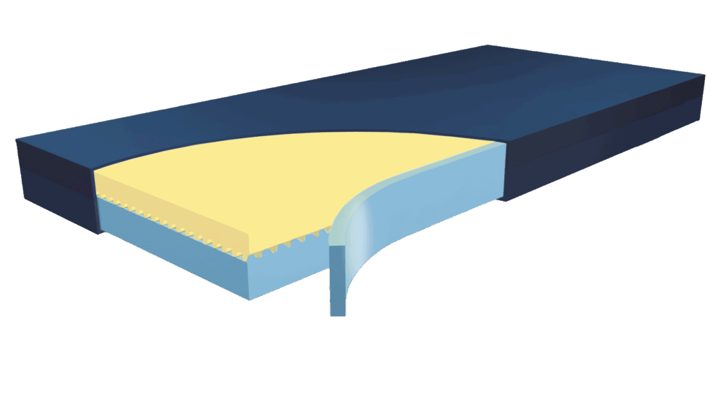 Produktbild Hyper Foam visco clinic