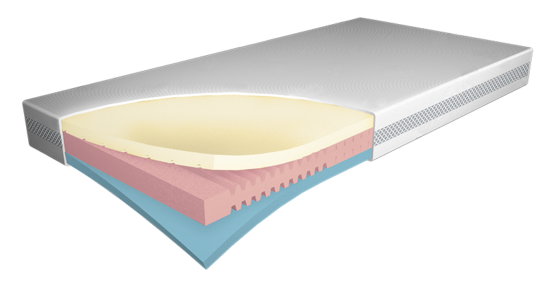 Product picture Ortho support basic visco