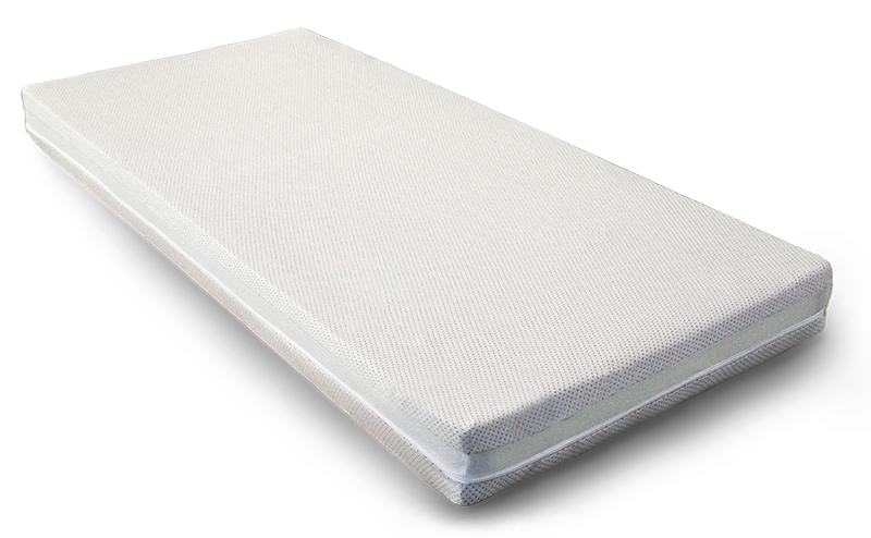 Produktbild Matratzen